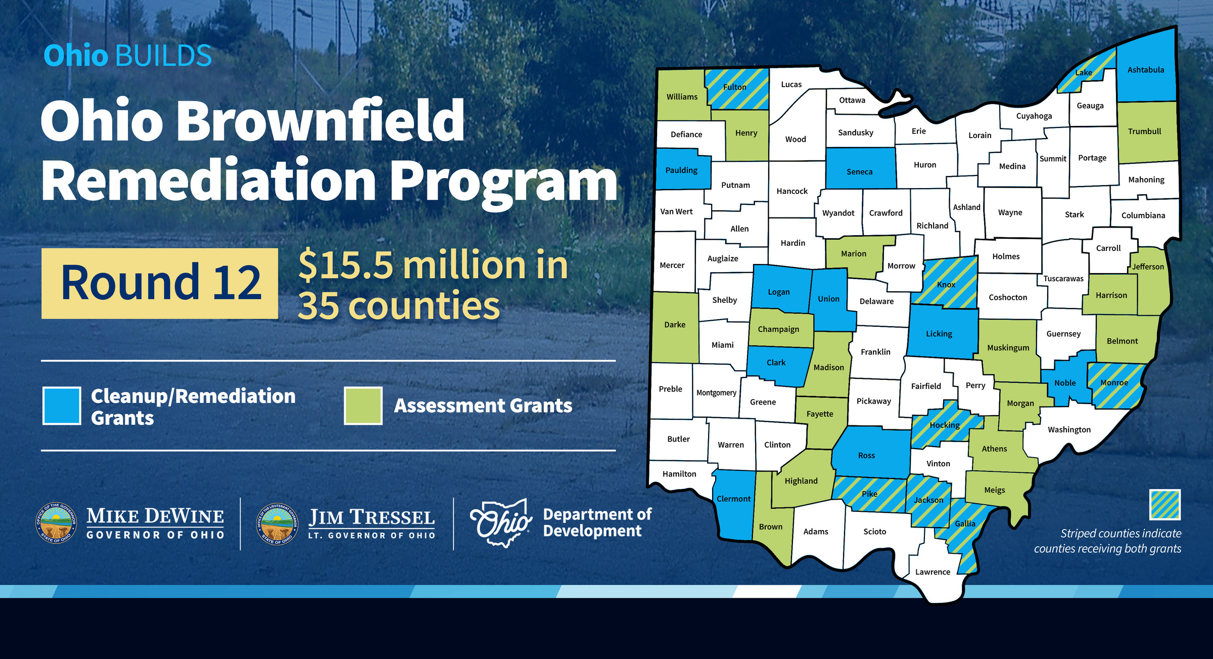 Brownfield round 12